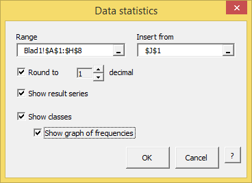 Data Statistics wizard