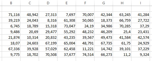 HJGSoft-Data-Statistics-Values-example