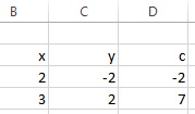 equations-example